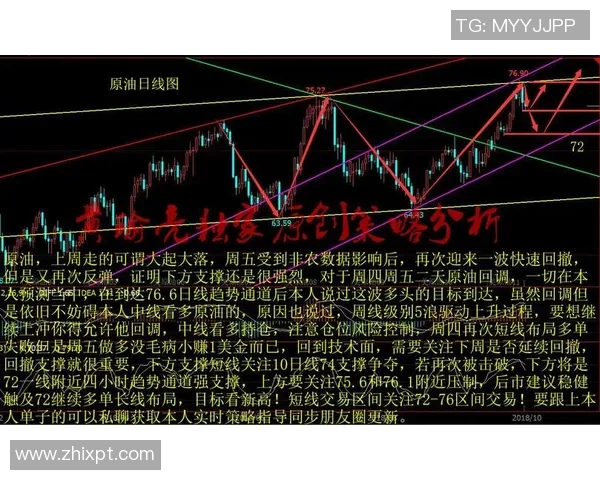 独家分析：V5的节奏对比